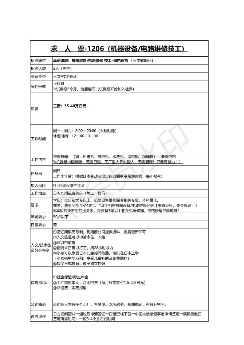 求人票1206‐高薪誠聘機(jī)器維修，電路維修保養(yǎng)技工(電工是前提)(1)_00.jpg